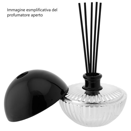 Profumatori per ambiente