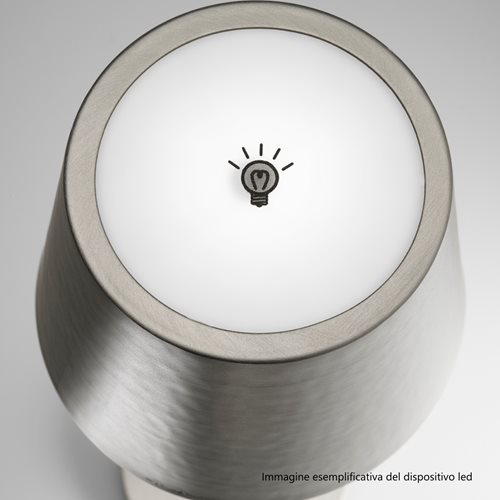 Lampade