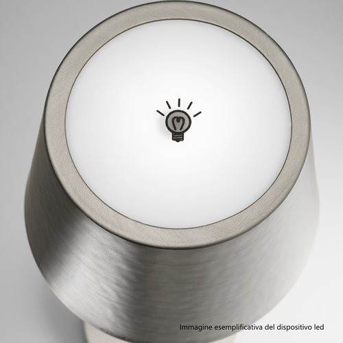 Lampade